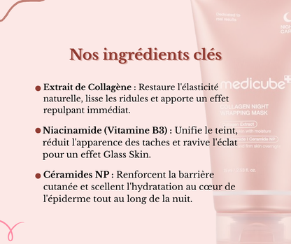 Colla-Derm – Masque de Nuit Lissant au Collagène