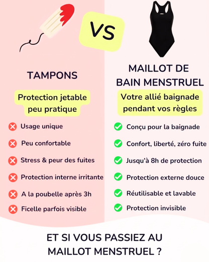Ariel : Le Parfait Maillot Menstruel Ado et Femme pour un été sans compromis