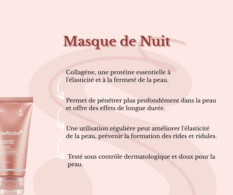Colla-Derm – Masque de Nuit Lissant au Collagène