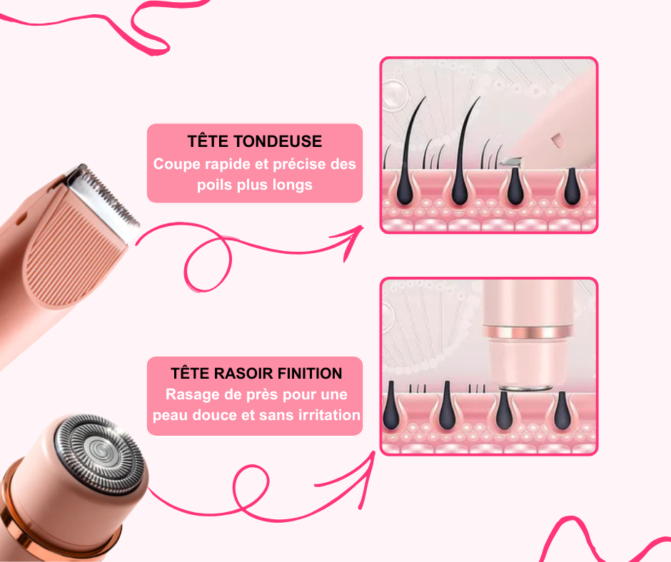Glow & Go | Rasoir Corporel 2-en-1