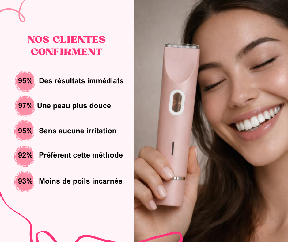Glow & Go | Rasoir Corporel 2-en-1