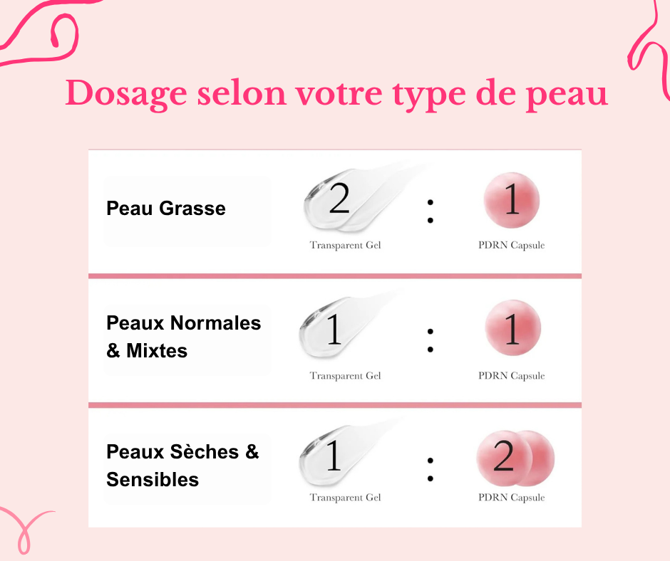 PDRN-Derm – Crème éclat & jeunesse au collagène