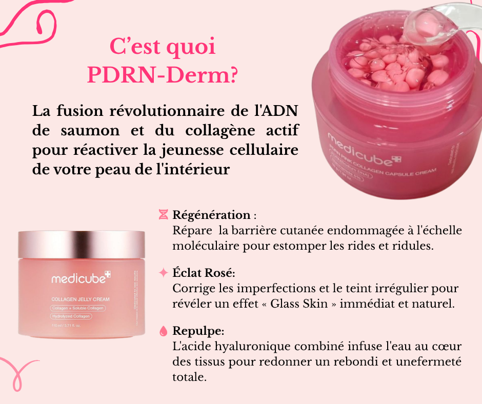 PDRN-Derm – Crème éclat & jeunesse au collagène