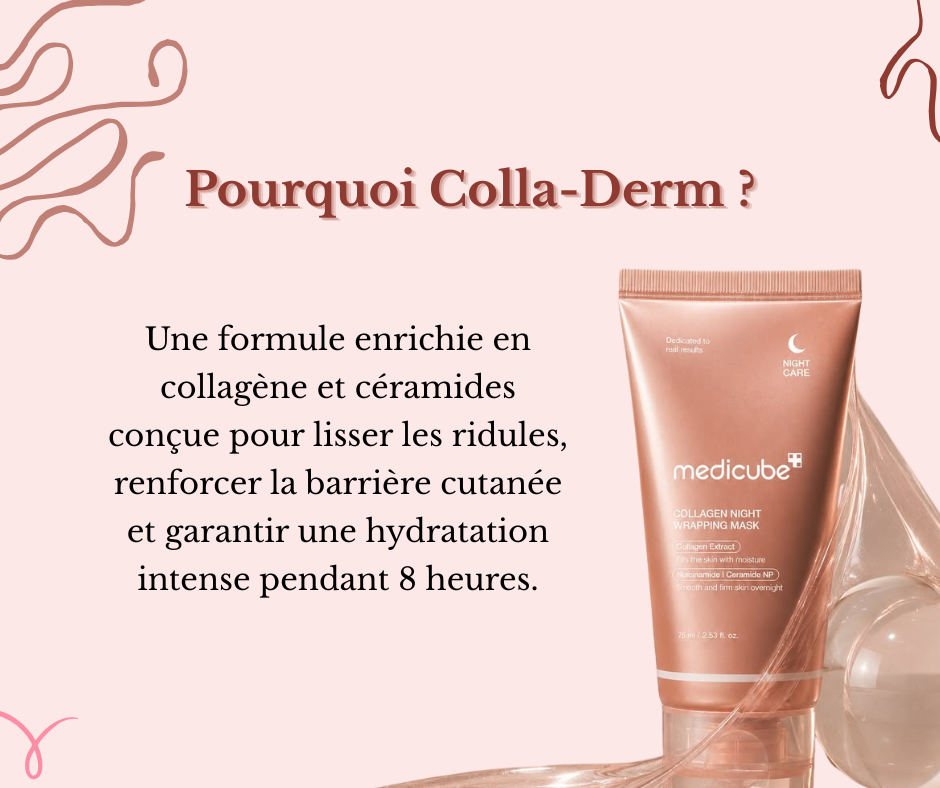 Colla-Derm – Masque de Nuit Lissant au Collagène